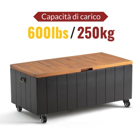 Set 4 Roți pentru Mobilier Cu Frână 50 mm Typec Home, Capacitate Totală 250 kg, Rulare Lină - Img 4