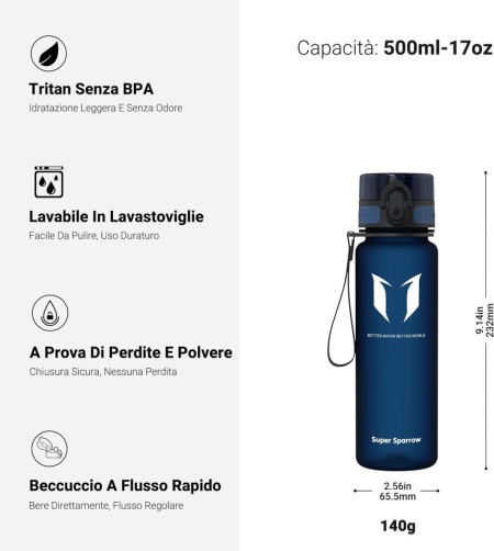 Sticlă de Apă Sport Sparrow din Tritan, Fără BPA, Etanșă și Rezistentă la Șocuri, pentru Sală, Fitness, Ciclism și Drumeții - Img 6