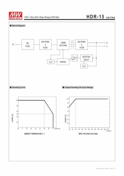Sursă de Alimentare Ultra-Slim pe Șină DIN MEAN WELL HDR-15-12, 12V 1.25A 15W, Format Compact 1SU, Tensiune Universală 85-264 VAC, Sursă in Comutație pentru Automatizări și Tablouri Electrice - Img 2