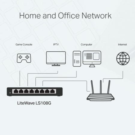 TP-LINK 8-PORT GIGABIT SWITCH LS108G - Img 6