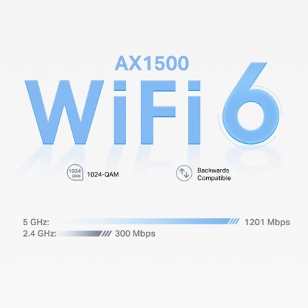 TP-LINK KIT AX1500 MESH WIFI 6 2PK - Img 6