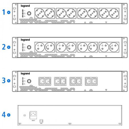 UPS LEGRAND KEOR PDU 800VA/480W - Img 3