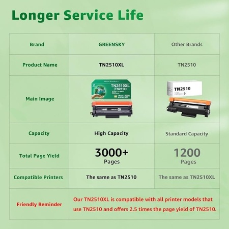 Cartuș de Toner Compatibil Negru TN-2510XL cu Cip Inteligent pentru Imprimante Brother, Capacitate Mare High Yield (Până la 3.000 Pagini), Greensky - Img 2