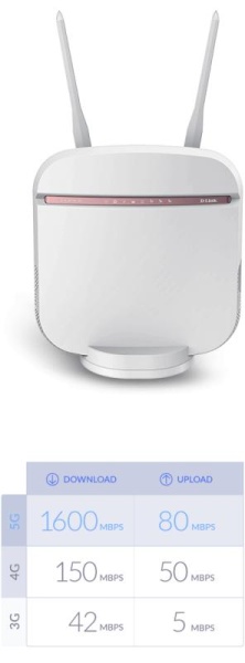DLINK AC2600 DWR-978 5G WI-FI ROUTER - Img 12