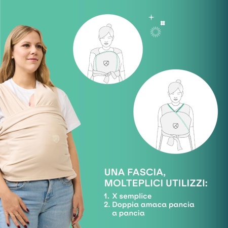 Eșarfă Elastică de Purtare pentru Bebeluși Koala Babycare Cuddle Band 2.0, Bumbac Organic Certificat, Suport până la 15 kg, Ajustabilă cu Inele, Culoare Bej (Beige) - Img 2