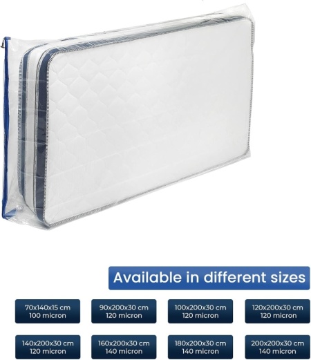 Husă de Protecție pentru Saltea Copii, Dimensiune 70x140 cm, Grosime 100 Micronilor, Polietilenă Impermeabilă și Reutilizabilă, Transparentă - Img 2