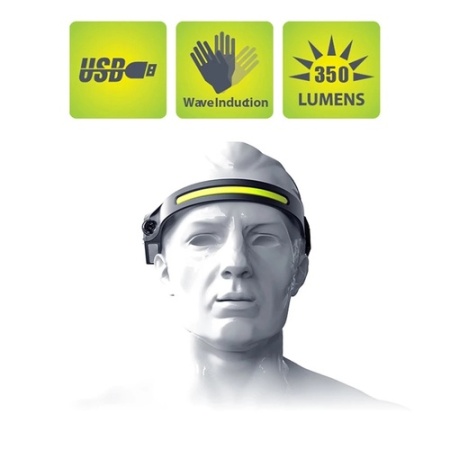 Lanternă frontală LED cu senzor de mișcare IPX4 USB-C 1200 mAh - neagră - Img 8