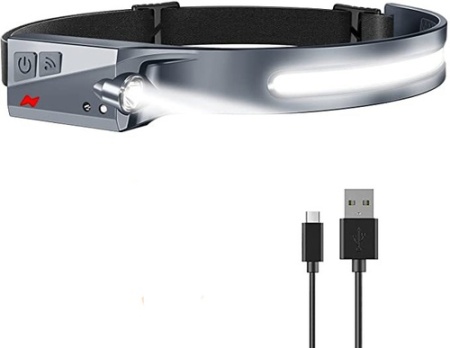 Lanternă frontală LED cu senzor de mișcare IPX4 USB-C 1200 mAh - neagră - Img 18