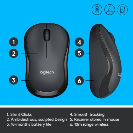 MOUSE LOGITECH M220 SILENT 910-004878 - Img 13