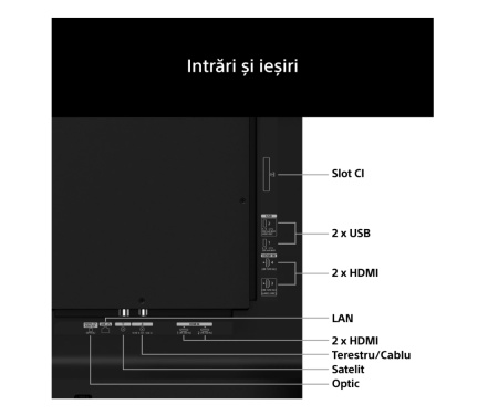 OLED TV 55" (139cm) SONY K55A65PB.CEI - Img 7