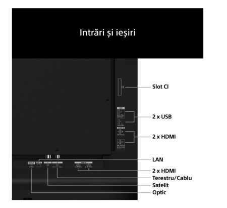 OLED TV 83"(209) SONY K83A65PB.CEI - Img 6
