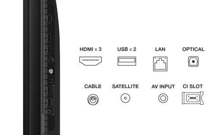 QLED TV 4K 50&#039;&#039;(126 cm) TCL 50QLED780 - Img 6