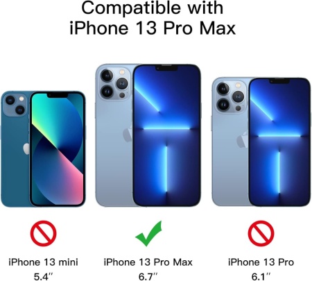 Set 2 Folii de Protecție din Sticlă Securizată cu Confidențialitate (Privacy) JETech pentru iPhone 13 Pro Max, Acoperire Totală, Anti-Spy - Img 6