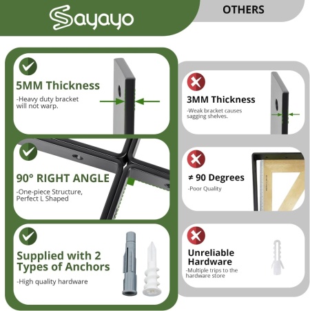 Set 2 Suporturi Metalice pentru Polițe SAYAYO Heavy Duty, Fier Masiv Grosime 5 mm, Profil L 300 x 150 mm, Încărcare până la 50 kg, Vopsire Negru Mat, Kit Complet de Montaj Inclus - Img 7