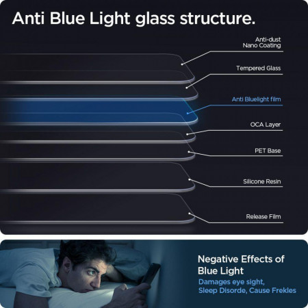 Set 2 x folie protectie SPIGEN GLAS.TR "EZ FIT" pentru IPHONE 13/13 PRO ANTIALBASTRU - Img 3
