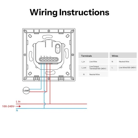 SONOFF Fusion Series Orb-MW1 – Matter Over WiFi Smart Wall Switch - Img 4