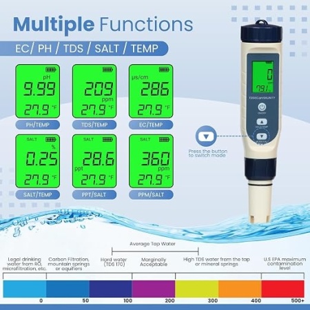 Tester digital 5 in 1 pentru apa si piscine cu electroliza de sare, masurare pH, Salinitate, TDS, EC si Temperatura, ecran LCD iluminat, pentru piscina, jacuzzi, acvariu si hidroponie - Img 2