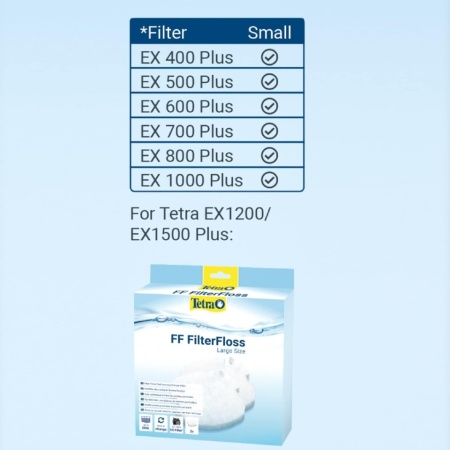 Tetra Tec Filter Floss FF600/FF700 - Img 4
