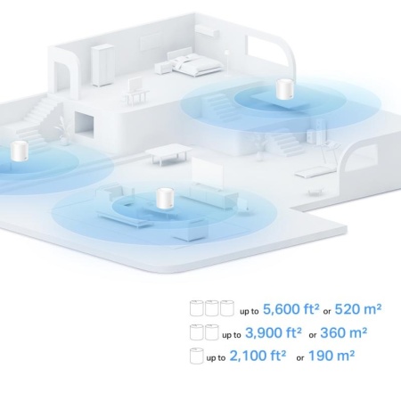 TP-LINK KIT AX1500 MESH WIFI 6 2PK - Img 7