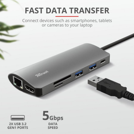 Trust Dalyx 7in1 USB-C Multiport Adapter - Img 7