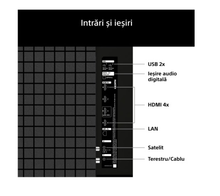 TV LED SONY 43" K43S25M2PB.CEI - Img 7
