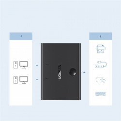 Comutator Ugreen HUB KVM 2x USB B 2.0 Hub USB pentru doua PC-uri (30345 US158) - Img 2