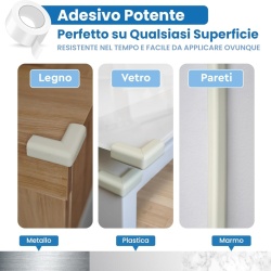 Kit Complet de Protecție pentru Copii , Rolă 6.4 Metri Bandă din Cauciuc cu Spumă Activă (Grosime 7 mm), 8 Protecții Colțuri, 4 Sisteme Siguranță Sertare și 1 Opritor Ușă, Alb - Img 3