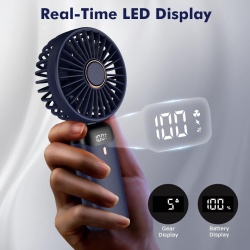 Mini Ventilator de Mână Portabil și Pliabil cu 5 Viteze, Acumulator 4200mAh, Afișaj LED, Încărcare USB, pentru Birou și Exterior - Img 7