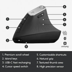 Mouse wireless ergonomic Logitech MX Vertical, Negru - Img 2