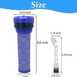 Set 2 filtre de protectie motor lavabile pentru aspiratoare Dyson DC37, DC39, DC28, DC53 Absolute / Animal, filtru HEPA conic reutilizabil, inlocuire cod Dyson 923413-01 - Img 3