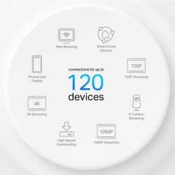 TP-LINK KIT AX1500 MESH WIFI 6 2PK - Img 8