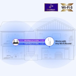 TP-LINK WI-FI 6 RANGE EXTENDER RE505X - Img 9