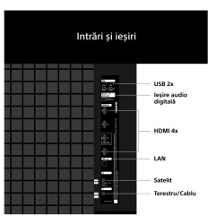 TV LED SONY 43" K43S25VM2PB.CEI - Img 7