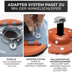 Aparatoare de aspirare a prafului pentru polizor unghiular (flex) 115–125 mm FANZWORK, include disc oala diamantat 125 mm pentru slefuit beton, sapa si adeziv gresie, calitate profesionala - Img 6