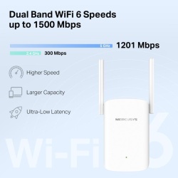 AX1500 Wi-Fi Range Extende ME60X - Img 5