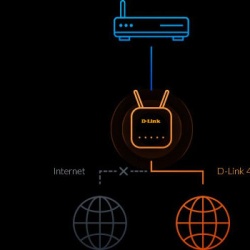DLINK AC1200 DWR-960 4G LTE ROUTER - Img 13