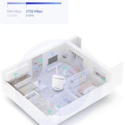 DLINK AC2600 DWR-978 5G WI-FI ROUTER - Img 14