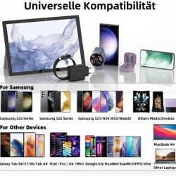Încărcător Rapid 45W USB-C Super Fast Charging cu 2 Cabluri Type-C (1m și 2m), Adaptor Priză Power Delivery pentru Samsung Galaxy Seria S, Z Fold/Flip, Seria A, Tablete și Dispozitive USB-C - Img 3