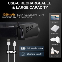Lanternă frontală LED cu senzor de mișcare IPX4 USB-C 1200 mAh - neagră - Img 3