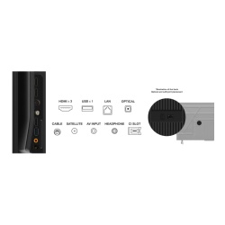 LED TV 4K 65''(165cm) TCL 65V6B (Model 2 - Img 4