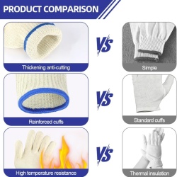 Mănuși Termorezistente de Bucătărie și Grătar AUAUY (1 Pereche), Bumbac Tricotat Dublu Strat, Rezistență până la 250°C, Design Ergonomic cu 5 Degete Ambidextru, Lungime 26 cm, pentru Cuptor, Tăvi Incinse, Fontă și BBQ - Img 6