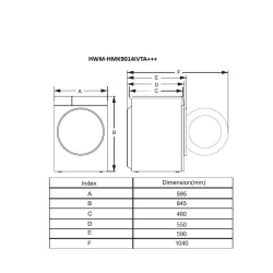 MASINA DE SPALAT HEINNER HWM-HMK9014IVTA - Img 7