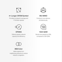 MERCUSYS HALO H60X WHOLE MESH WIFI6 2PK - Img 10