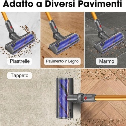 Perie Motorizată Turbo pentru Aspirator Dyson V12 Detect Slim / V12 Origin / V12 Slim Absolute, Cap Electric Motorbar cu Tehnologie Anti-Încâlcire, pentru Covoare, Parchet și Gresie - Img 5