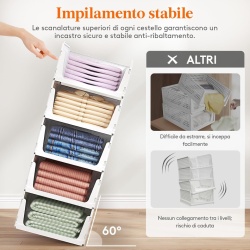 Set 5 Cutii Modulare de Depozitare cu Sertar Lifewit, Capacitate 24L per Unitate, Sistem Suprapozabil Anti-Cădere, Organizator Haine și Dressing, Alb - Img 6