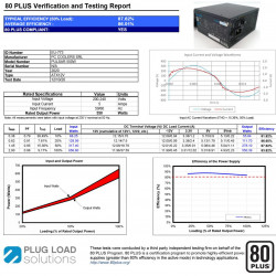 Sursa Aqirys Pulsar 550W 80+ White cert - Img 5