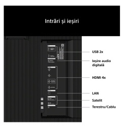 True RGB LED TV 65" SONY K65XR95M2PB.CEI - Img 3