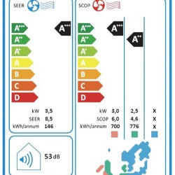 AER CONDITIONAT HEINNER HAC-BP12WIFI-BK - Img 4