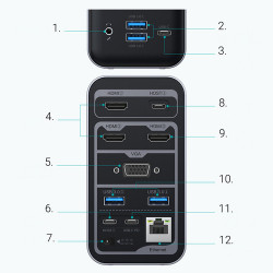 Choetech 15in1 HUB multifunctional USB Type C PD 100W - 4x USB 3.2 Gen1 (USB 3.0) / 4x USB Type C / 3x HDMI 4K / 1x VGA 1080p / 1x RJ45 1Gbps / 1x mini mufa 3,5 mm DC / (H1UB- mini jack / M21) - Img 8