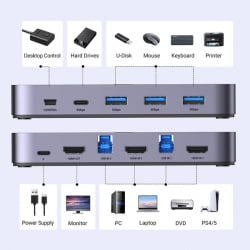 Comutator HDMI Ugreen CM664 Comutator KVM 2in1 - negru - Img 2